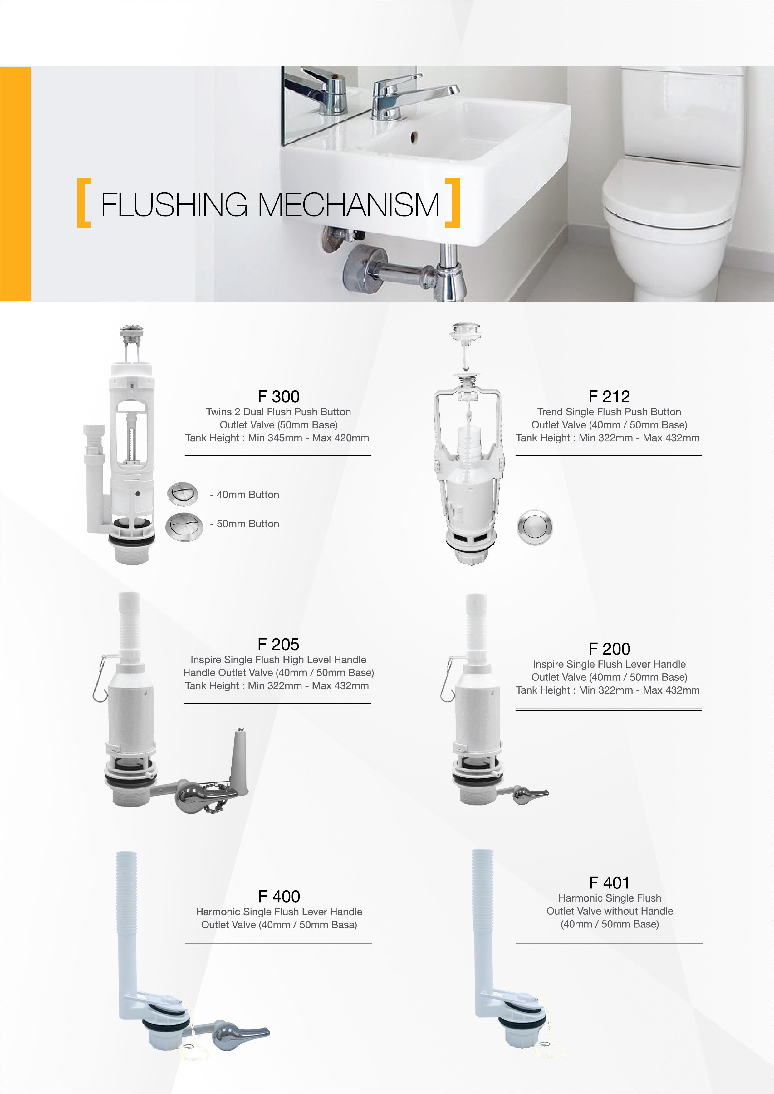 Flushing Mechanisms & Inlet Valve